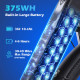 Electric Mountain Bike for Adults 26" Step-Thru Commuting Ebike for Men Women (Color: Black)